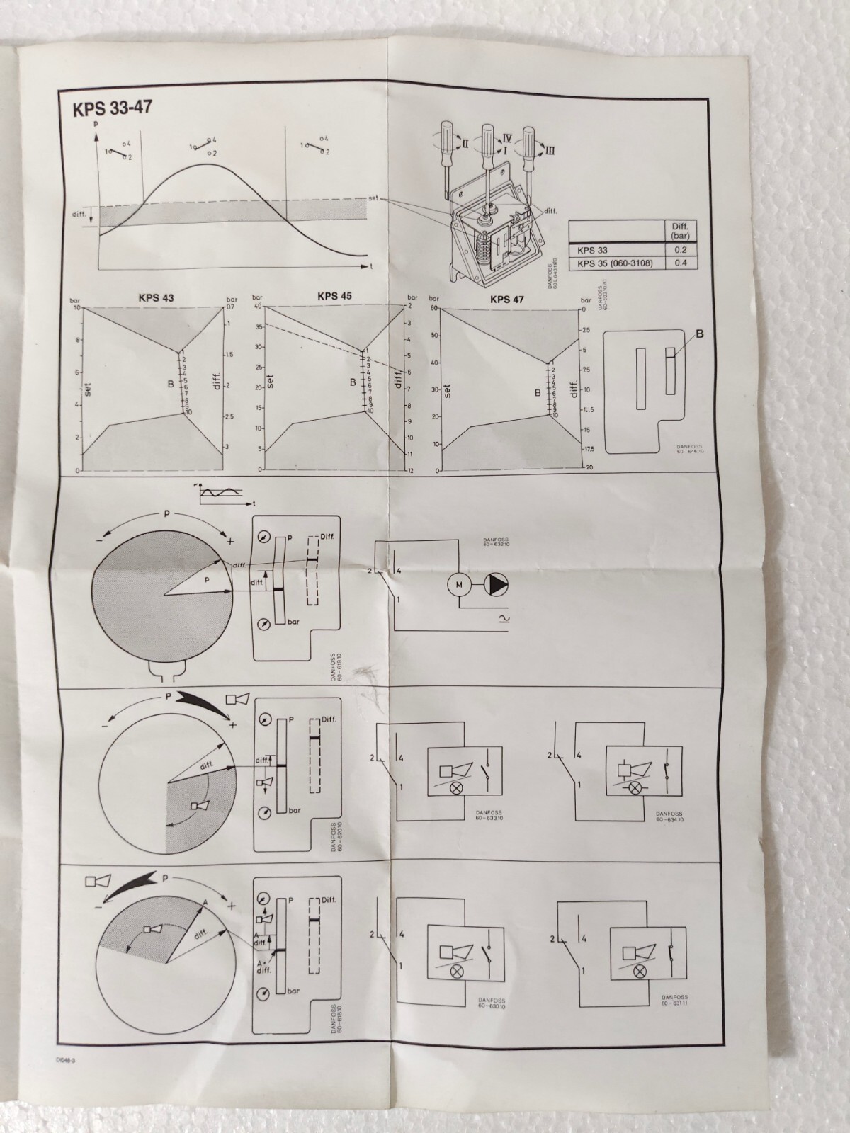 admin/uploads/uploads/TRAFAG 471.2331 Thermostat_5.webp